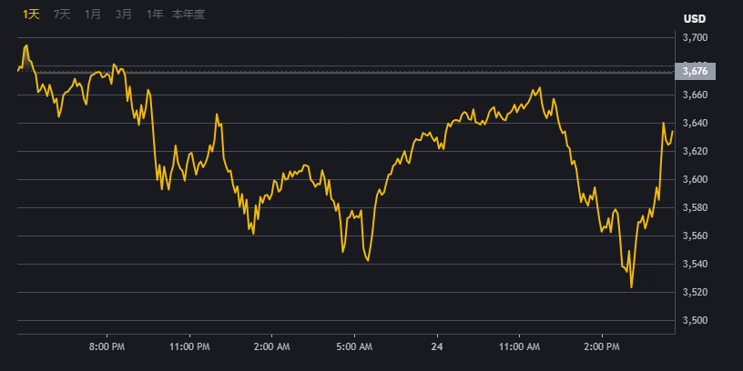 btc交易专业平台欧易app注册下载交易平台界面